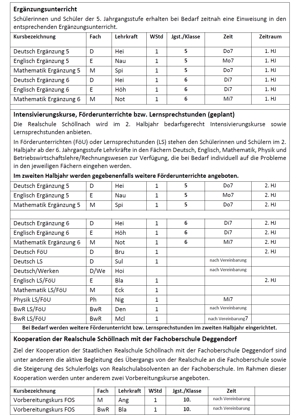 Erg%C3%A4nzungsunterricht